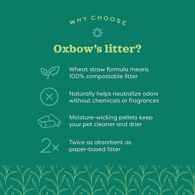 Oxbow Eco-Straw Wheat Straw Litter for Small Animals - 20 lb Dust-Free, Moisture Wicking Pellets for Rabbits, Guinea Pigs, Ferrets, and Cats - Image 3